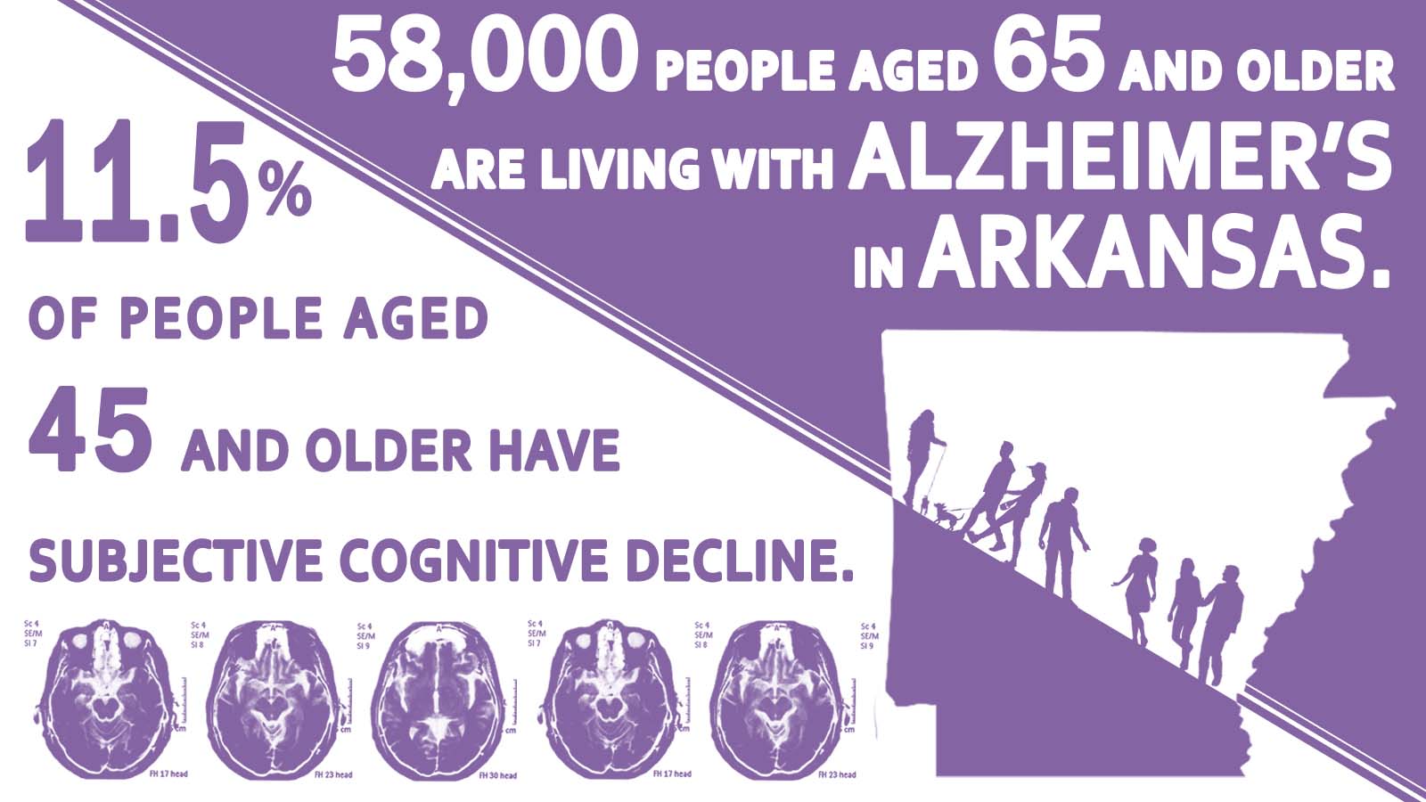 Alzheimer's and Brain Awareness Month Arkansas House of Representatives